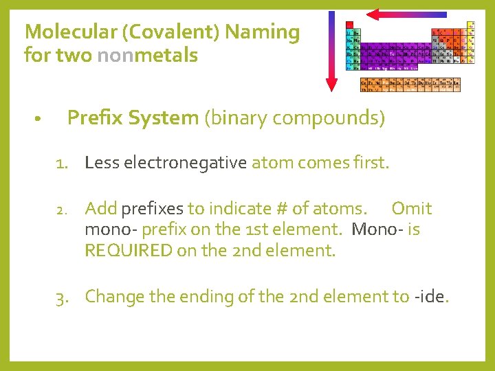 Molecular (Covalent) Naming for two nonmetals • Prefix System (binary compounds) 1. Less electronegative