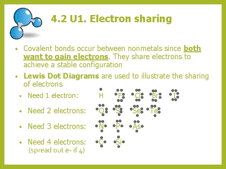 4. 2 U 1. Electron sharing Covalent bonds occur between nonmetals since both want