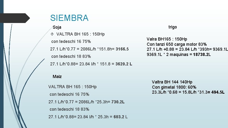 SIEMBRA Soja trigo VALTRA BH 165 : 150 Hp con tedeschi 16 75% 27.