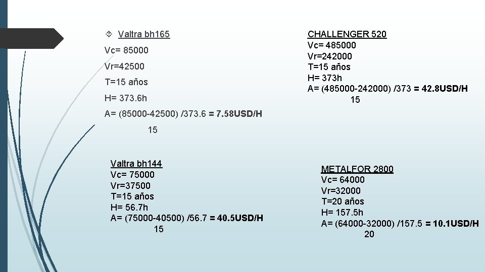  Valtra bh 165 Vc= 85000 Vr=42500 T=15 años H= 373. 6 h CHALLENGER