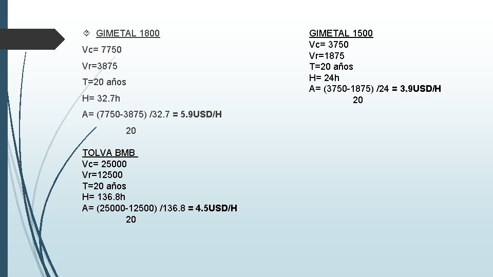  GIMETAL 1800 Vc= 7750 Vr=3875 T=20 años H= 32. 7 h A= (7750