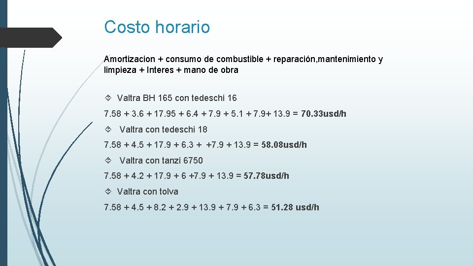 Costo horario Amortizacion + consumo de combustible + reparación, mantenimiento y limpieza + Interes