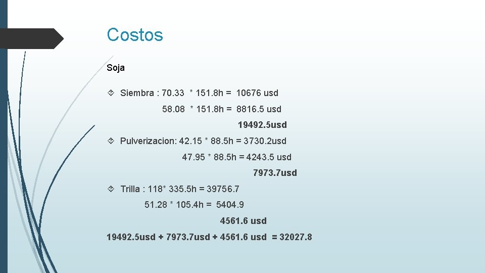 Costos Soja Siembra : 70. 33 * 151. 8 h = 10676 usd 58.