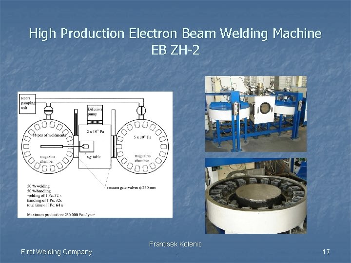 High Production Electron Beam Welding Machine EB ZH-2 First Welding Company Frantisek Kolenic. 17