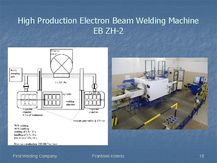 High Production Electron Beam Welding Machine EB ZH-2 First Welding Company Frantisek Kolenic 18