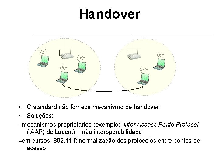 Handover • O standard não fornece mecanismo de handover. • Soluções: –mecanismos proprietários (exemplo: