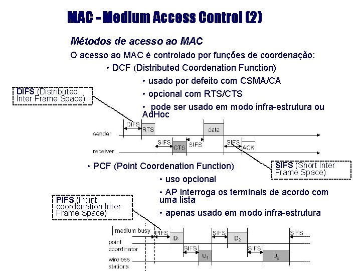 MAC - Medium Access Control (2) Métodos de acesso ao MAC O acesso ao