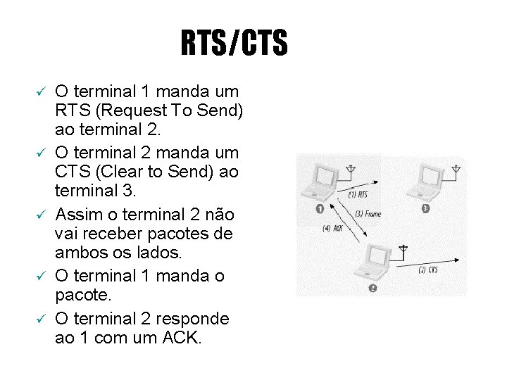 RTS/CTS ü ü ü O terminal 1 manda um RTS (Request To Send) ao