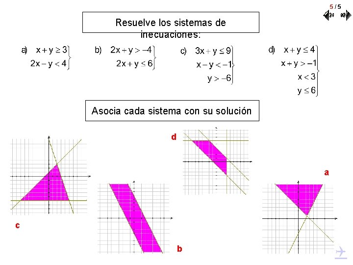 5/5 Resuelve los sistemas de inecuaciones: Asocia cada sistema con su solución d a