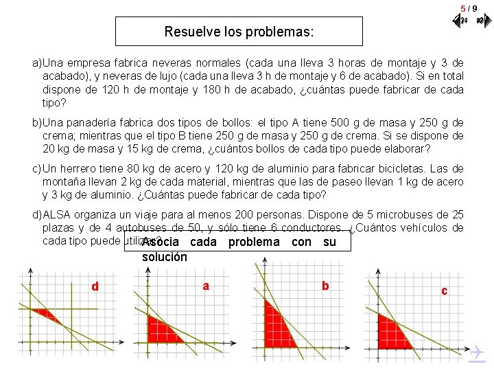 5/9 Resuelve los problemas: a)Una empresa fabrica neveras normales (cada una lleva 3 horas