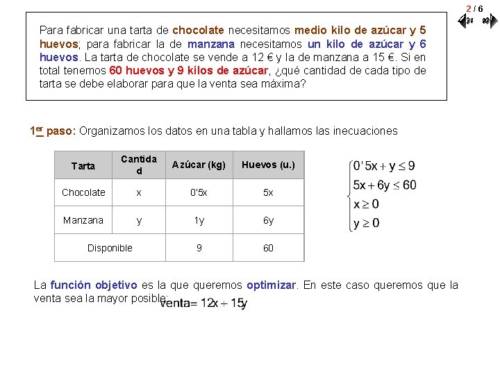 2/6 Para fabricar una tarta de chocolate necesitamos medio kilo de azúcar y 5