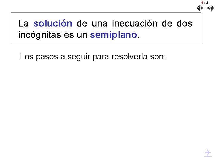 1/4 La solución de una inecuación de dos incógnitas es un semiplano. Los pasos