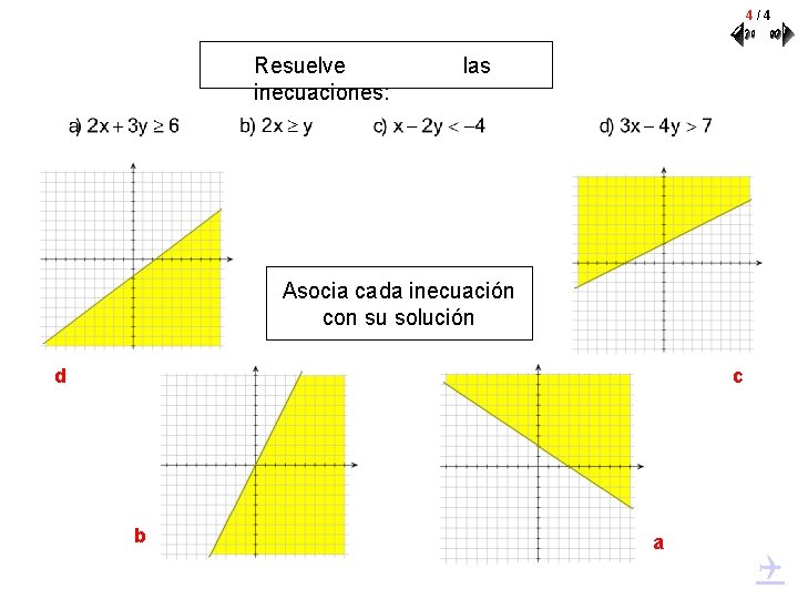 4/4 Resuelve inecuaciones: las Asocia cada inecuación con su solución d c b a