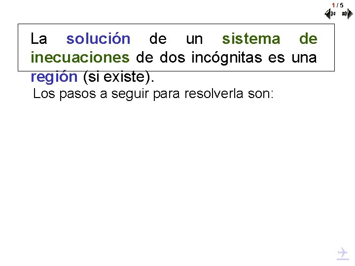 1/5 La solución de un sistema de inecuaciones de dos incógnitas es una región