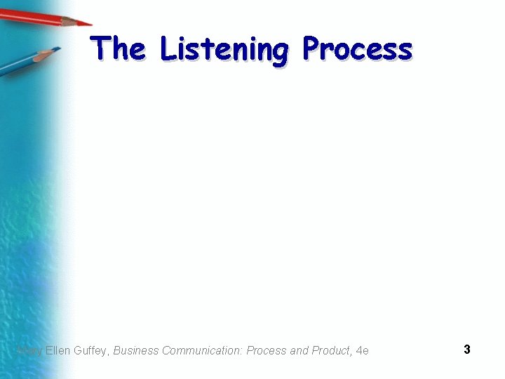 The Listening Process Mary Ellen Guffey, Business Communication: Process and Product, 4 e 3
