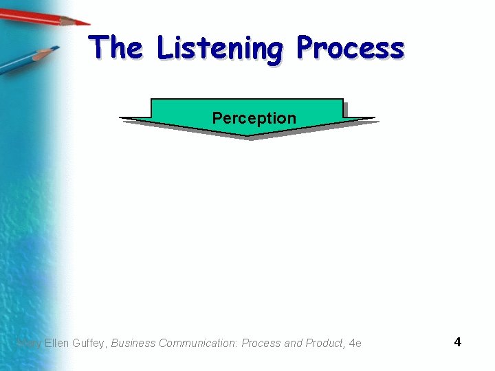 The Listening Process Perception Mary Ellen Guffey, Business Communication: Process and Product, 4 e