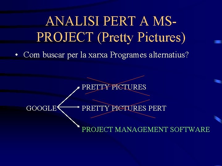 ANALISI PERT A MSPROJECT (Pretty Pictures) • Com buscar per la xarxa Programes alternatius?