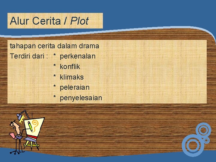 Alur Cerita / Plot tahapan cerita dalam drama Terdiri dari : * perkenalan *