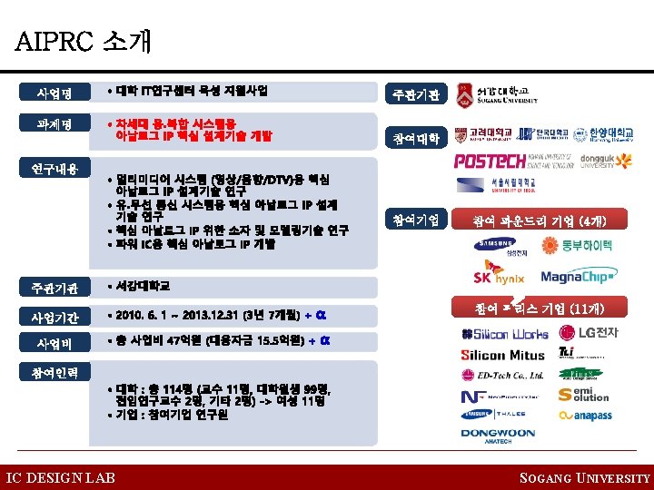 IC DESIGN LAB SOGANG UNIVERSITY 