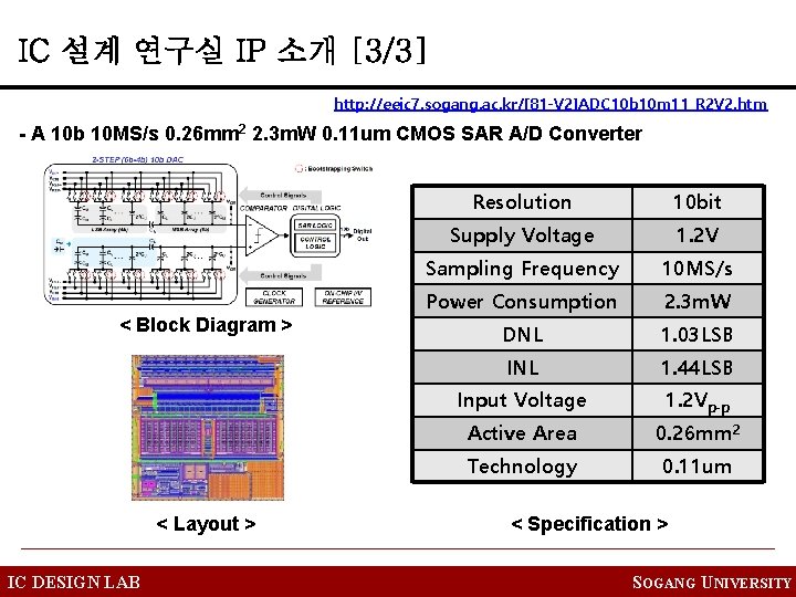 http: //eeic 7. sogang. ac. kr/[81 -V 2]ADC 10 b 10 m 11_R 2