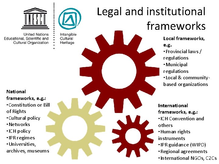 Legal and institutional frameworks Local frameworks, e. g. • Provincial laws / regulations •