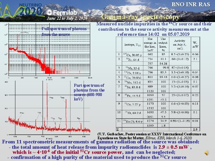 BNO INR RAS June 22 to July 2, 2020 Full spectrum of photons from