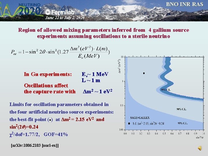 BNO INR RAS June 22 to July 2, 2020 Region of allowed mixing parameters