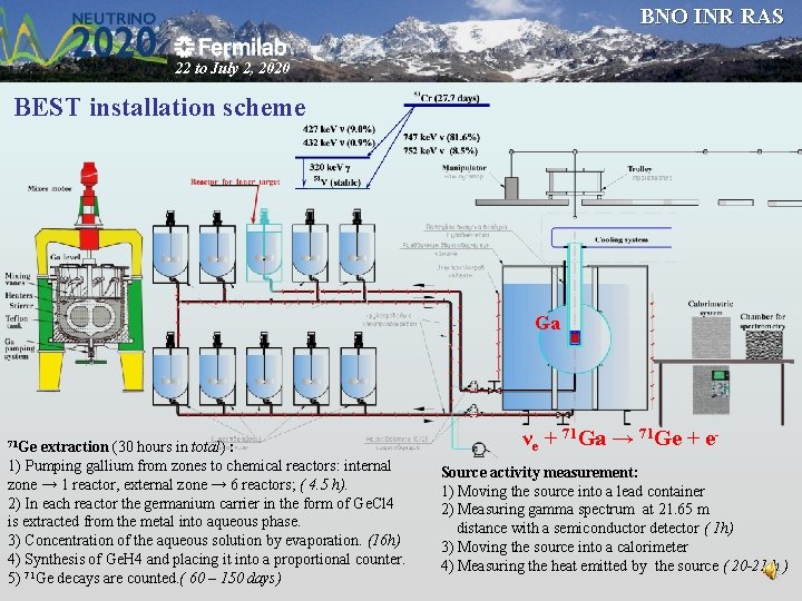 BNO INR RAS 22 to July 2, 2020 BEST installation scheme Ga 71 Ge