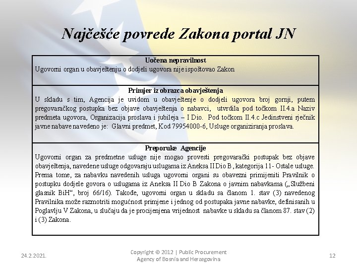 Najčešće povrede Zakona portal JN Uočena nepravilnost Ugovorni organ u obavještenju o dodjeli ugovora
