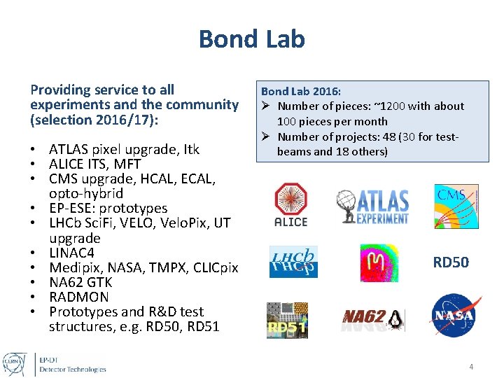 Bond Lab Providing service to all experiments and the community (selection 2016/17): • ATLAS