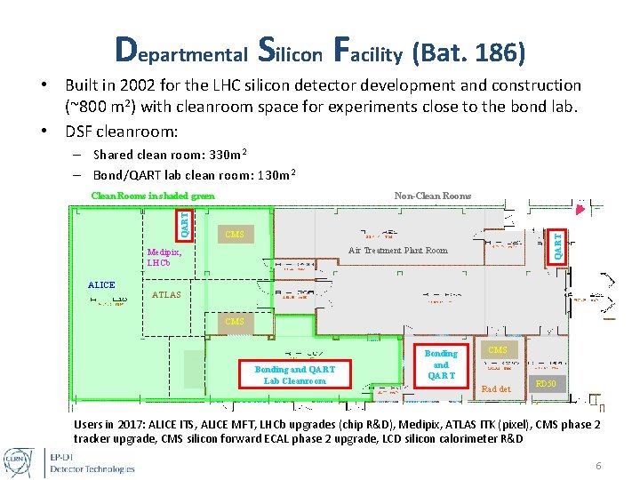 Departmental Silicon Facility (Bat. 186) • Built in 2002 for the LHC silicon detector