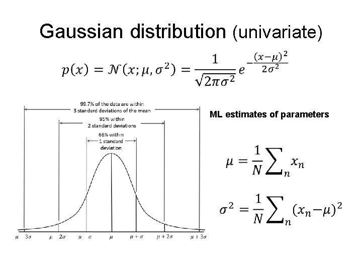 Gaussian distribution (univariate) ML estimates of parameters 