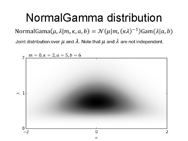 Normal. Gamma distribution 