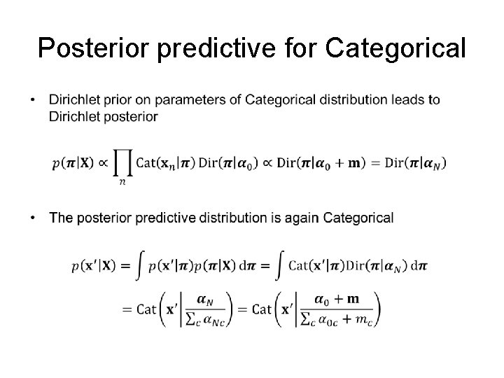 Posterior predictive for Categorical • 