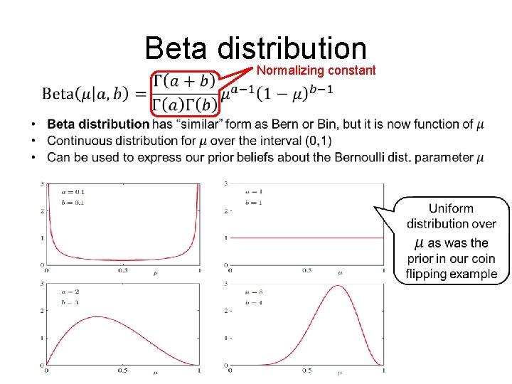  Beta distribution Normalizing constant 