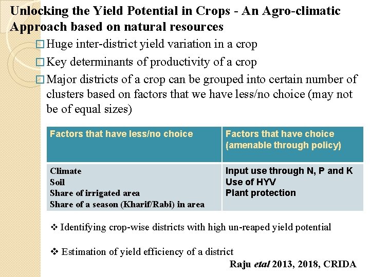 Unlocking the Yield Potential in Crops - An Agro-climatic Approach based on natural resources