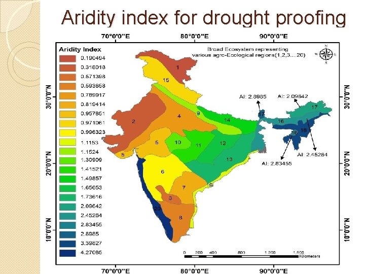 Aridity index for drought proofing 