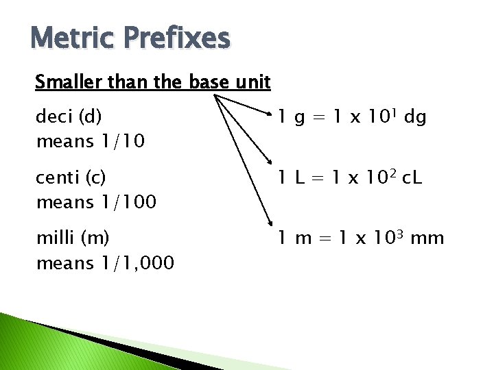 Metric Prefixes Smaller than the base unit deci (d) means 1/10 1 g =