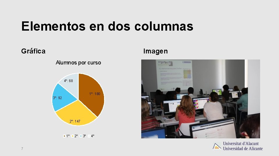 Elementos en dos columnas Gráfica Imagen Alumnos por curso 4º: 68 1º: 180 3º: