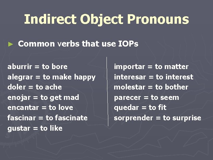 Indirect Object Pronouns ► Common verbs that use IOPs aburrir = to bore alegrar