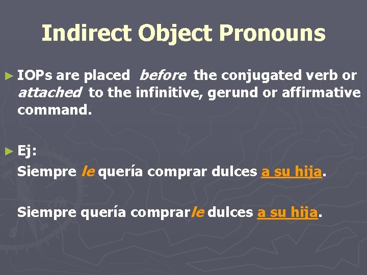 Indirect Object Pronouns are placed before the conjugated verb or attached to the infinitive,