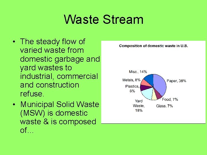 Waste Stream • The steady flow of varied waste from domestic garbage and yard