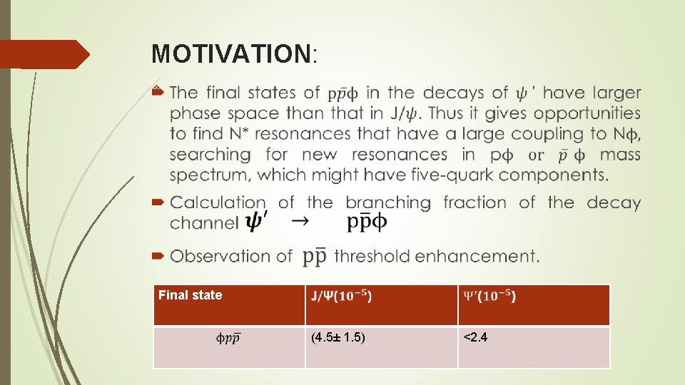 MOTIVATION: Final state (4. 5± 1. 5) <2. 4 