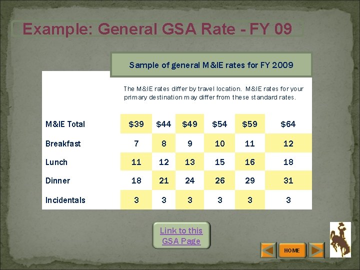 Example: General GSA Rate - FY 09 Sample of general M&IE rates for FY