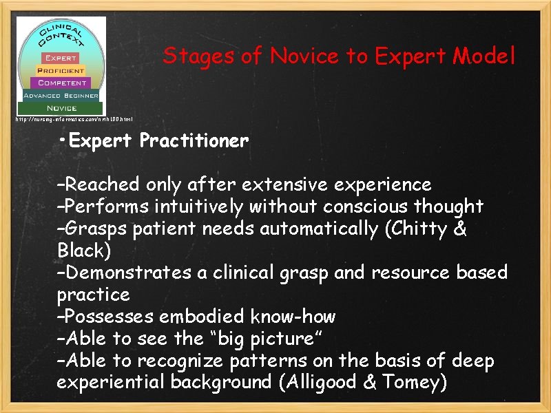 Stages of Novice to Expert Model http: //nursing-informatics. com/nrth 100. html • Expert Practitioner Stages of Novice to Expert Model http: //nursing-informatics. com/nrth 100. html • Expert Practitioner