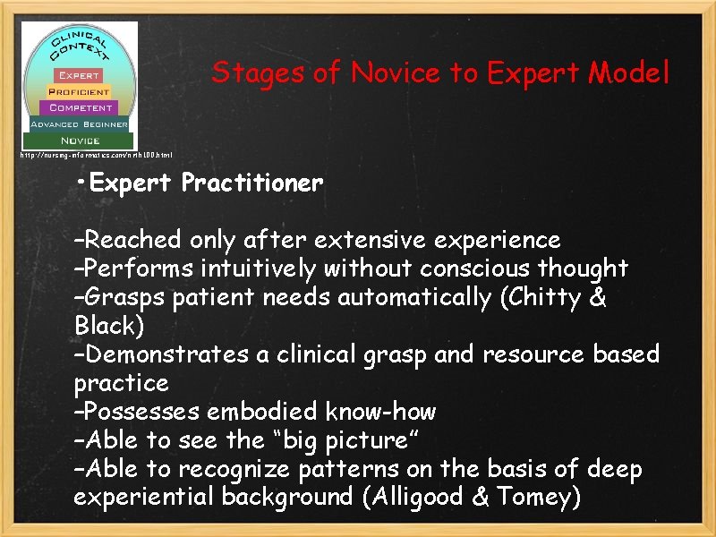 Stages of Novice to Expert Model http: //nursing-informatics. com/nrth 100. html • Expert Practitioner