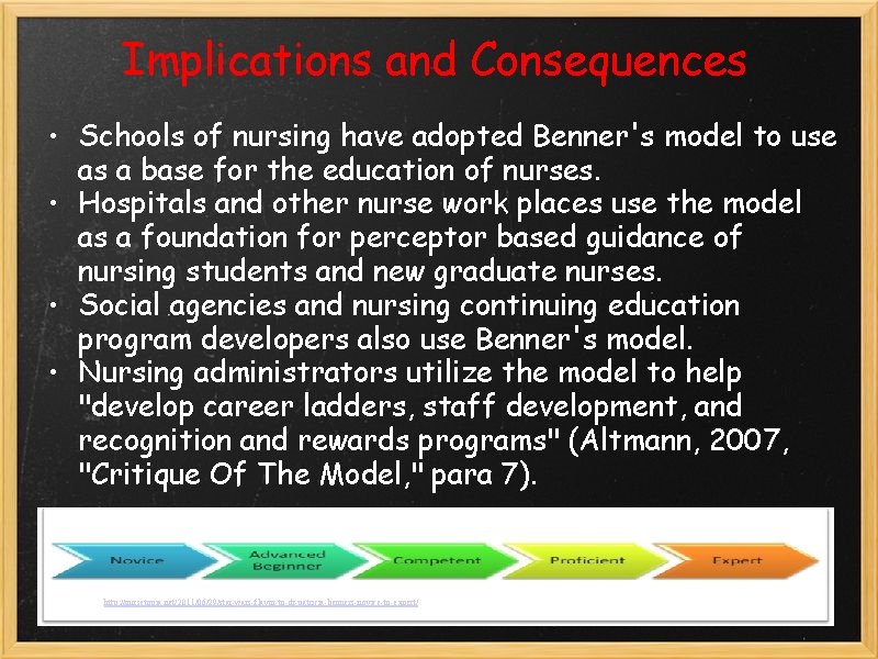 Implications and Consequences • Schools of nursing have adopted Benner's model to use as Implications and Consequences • Schools of nursing have adopted Benner's model to use as