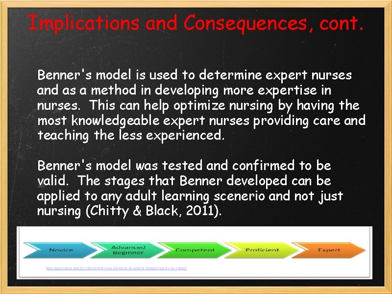 Implications and Consequences, cont. Benner's model is used to determine expert nurses and as