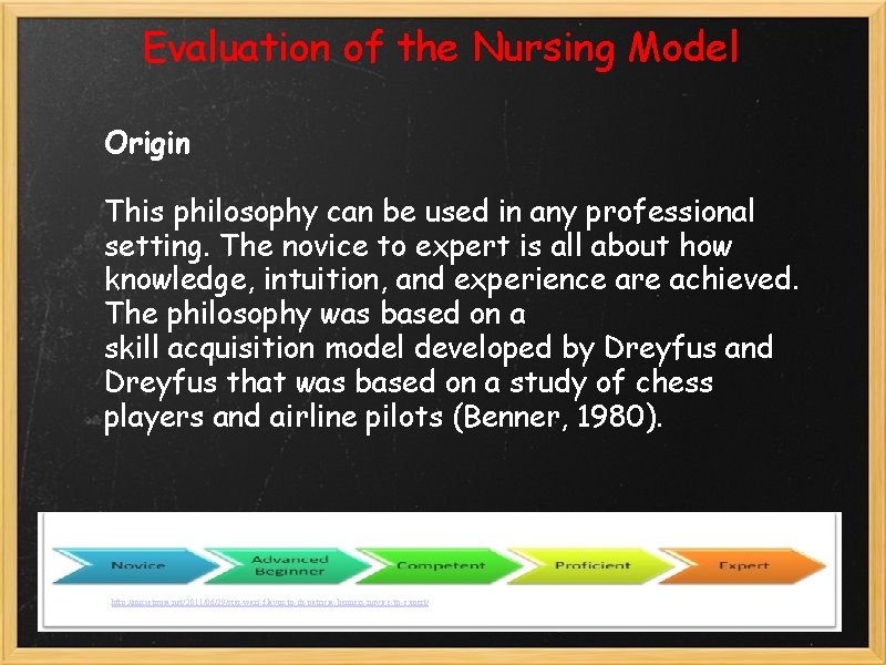 Evaluation of the Nursing Model Origin This philosophy can be used in any professional