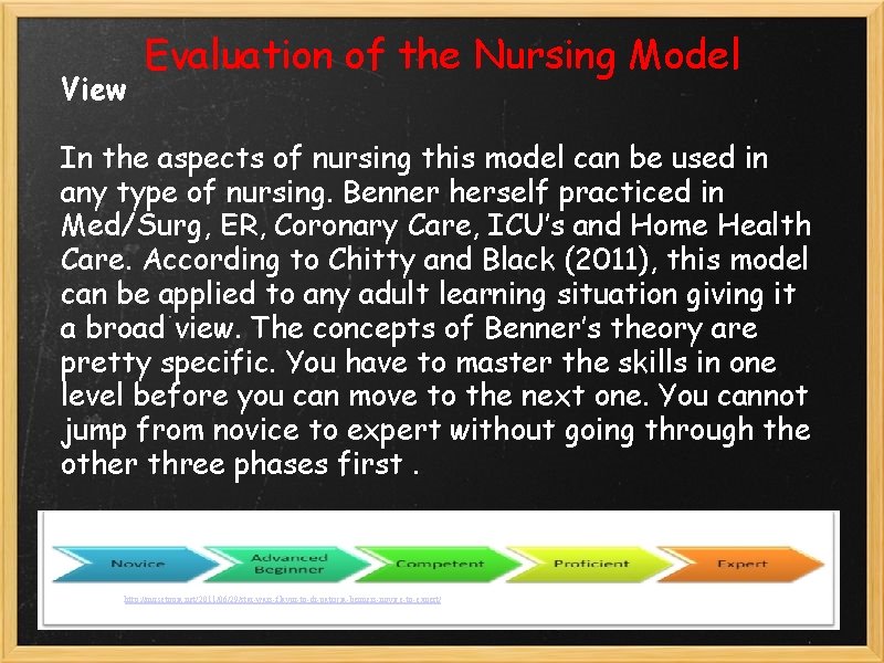 View Evaluation of the Nursing Model In the aspects of nursing this model can